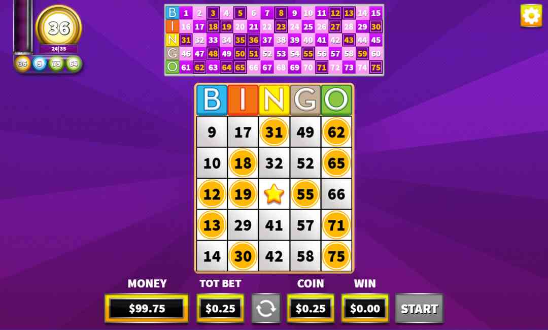 Bingo có kiểu cược độc đáo tại GDC